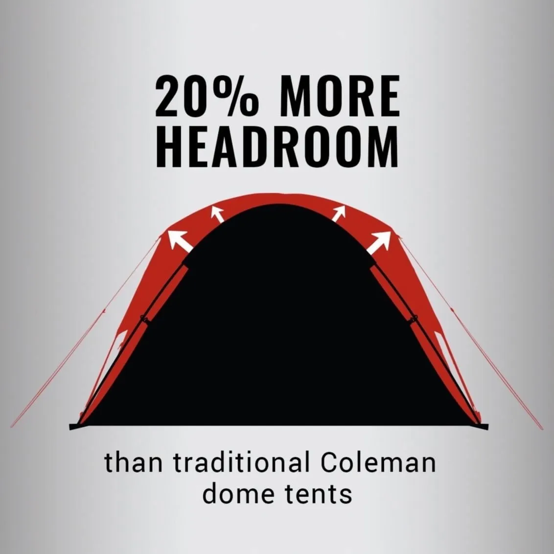 6-Person Skydome Camping Tent