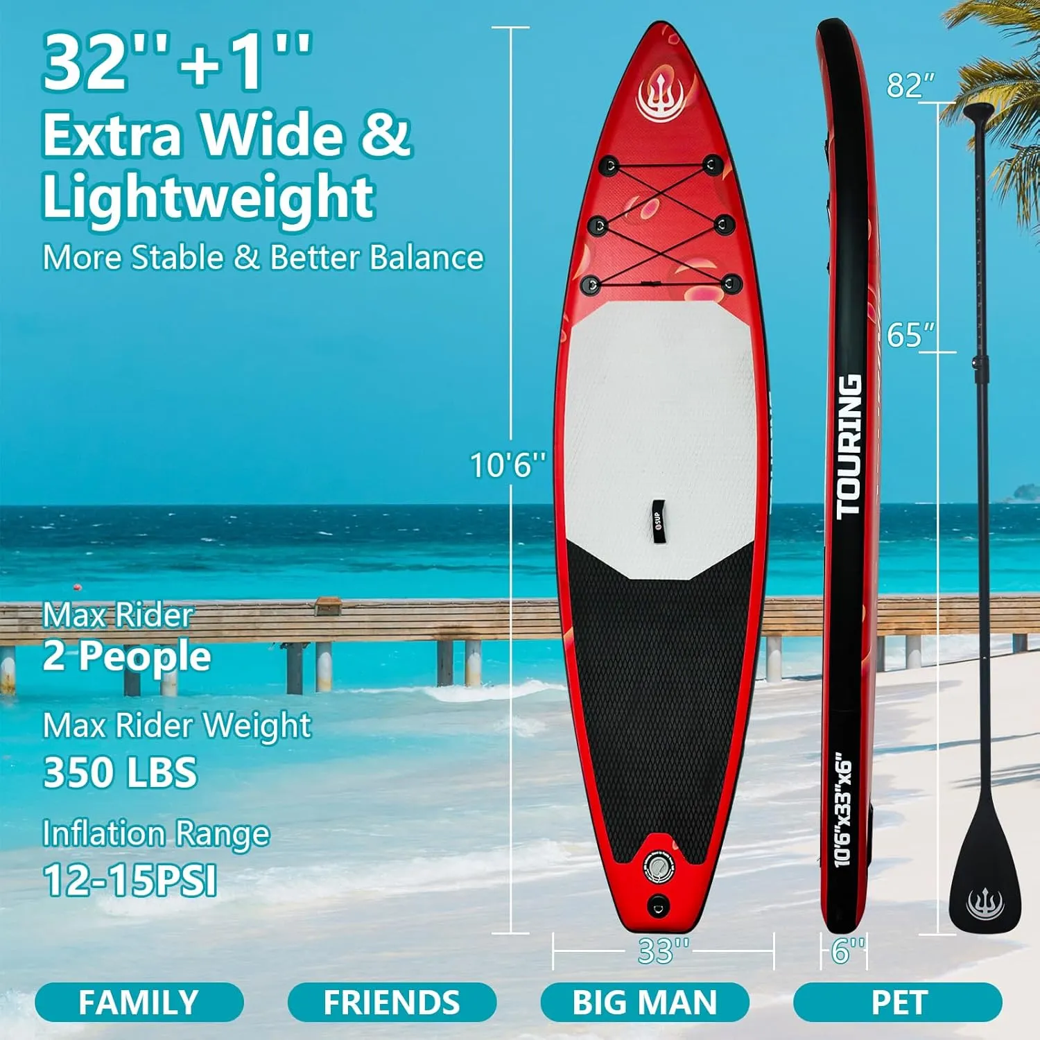 Inflatable Paddle Board for Adults, 11'33" Stand up Paddle Board Inflatable with SUP Accessories, Ultra Stable Sup Board, Fishing Blow up Paddle Boards with Paddle, Pump, Backpack, Fin
